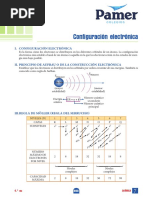 Conf Electronica