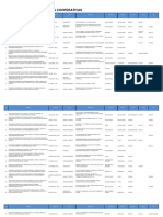 Directorio Cooperativo Al 31 de Julio de 2017