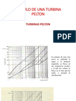 Calculo de Una Turbina Pelton