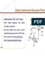 Methanator Catalyst Replacement European Plant HTHA p1 Material