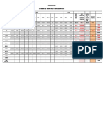 Census For Cardiac Panel March 2019 Edit