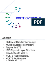 VoLE Overview