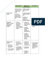 Arbol de Decicisones