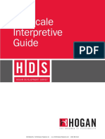 Interpreting HDS Subscales