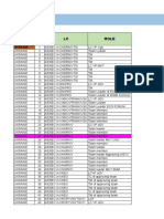 Ir Tracking Igv Project 2019