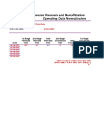 Reverse Osmosis and Nanofiltration Operating Data Normalization