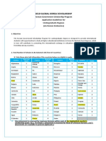 2019 GKS-U Application Guidelines