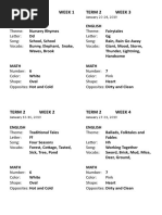 Adsfddddcterm 2 Week 1 Term 2 Week 3: January 6-10, 2019 January 20-24, 2019