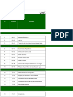 Lista de Peligros y Riesgos 2019