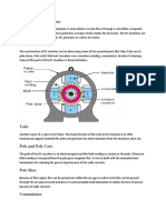 Working Principle of DC Machine