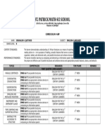 Sample Curriculum Map