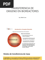 Transferencia de Oxigeno en Bioreactores