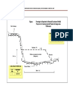 Figura Perfil Deposito Material Excedente