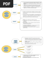 Prueba Pericial