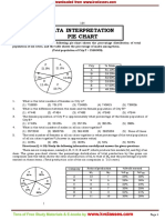 Data Interpretation PIE Chart: Tons of Free Study Materials & E-Books by