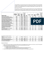 Case Study Business Schools of Asia Pacific