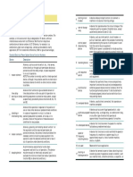 ANSI / IEEE C37.2 Device Numbers