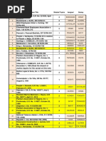 StatCon Cases (Backups Revised)