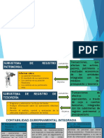 NB Contabilidad Integrada