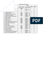 Absen Tatap Muka Pelajaran Pjok 2019