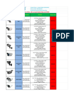 Updated Pricelist 2014