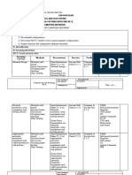 Install Network Cables: Computer System Servicing NC Ii Document No. Issued By: Page - of