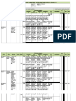 Individual Performance Commitment and Review Form (Ipcrf) For Teacher I-Iii