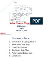 Value Stream Mapping: Bill Paolucci Ipfw March 17, 2009