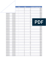 EUtranFDDCell Throughput (ROP) V1.1 (64) 25jan 0294