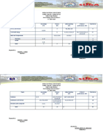 UNIDAD NATIONAL HIGH SCHOOL TOS First Grading