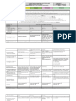 DLL - SCIENCE - 9 2018-2019 June 4-8,2018