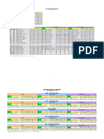 PNP KEY PERSONNEL October 16 2018 PDF