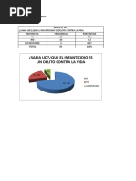 Datos Estadisticos