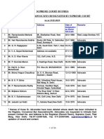 Senior Advocates As On 29-03-2019