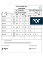 Dipetro Synergy Engineering SDN BHD: Visual Inspection Report