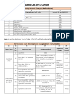 Schedule of Charges: Security Deposit Charges (Refundable)