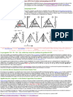 Diagrammes AFM Et GR