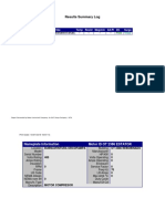 Results Summary Log: Motor ID Time Temp Resist Megohm DA/PI DC Surge