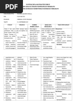 Kontrak Belajar Praktek KMB II