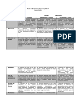 Pauta de Evaluación Discurso Público.