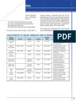 Bearing Lubrication: Characteristics of Grease Lubricants Used in General Bearing Products