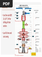 Bop Configuration Geothermal