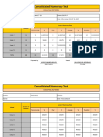 Consolidated School District Division