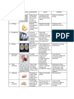 Manuf Lec HW