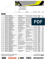 Result Seeding Run - iXS DHC #10 Bellwald 2019