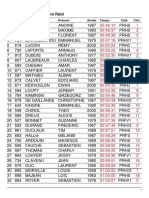 Raid Sauveteurs en Mer Classement Mini Raid