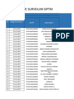 Form Offline Surveilan Siptm: Diisi Oleh Posbindu / FKTP