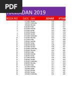 RAMADAN 2019: Roza - No