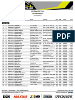 Result Final Run - iXS DHC #10 Bellwald 2019