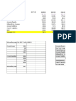 Airthread Valuation